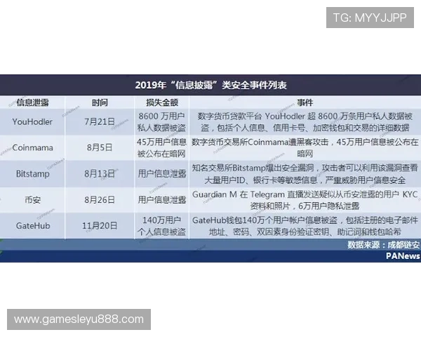 乐鱼足彩支付方式详解：多样化支付渠道保障用户资金安全